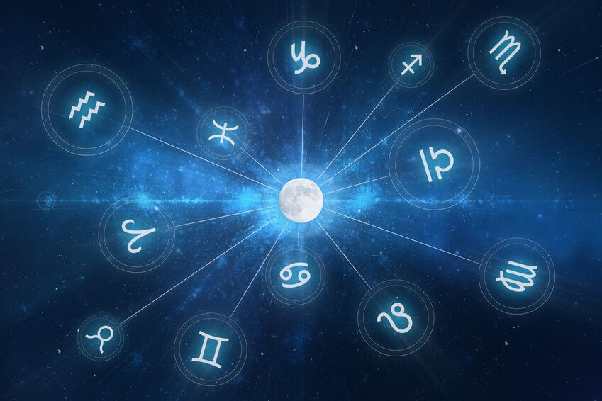 A Lua e os signos do zodíaco